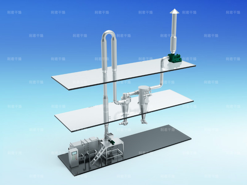 QG、JG、FG系列氣流干燥機(jī)